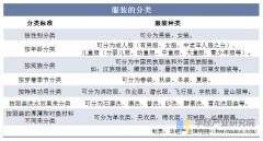 图片名称 图片名称