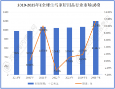 图片名称 图片名称